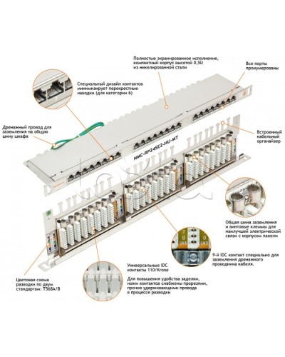 Патч-панель 19, 0.5U, 24xRJ45 NIKOMAX (NMC-RP24SD2-HU-MT) в Стерлитамаке Патч панель Pintop.ru