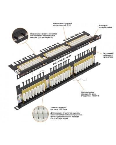 Патч-панель 19, 0.5U, 24xRJ45 NIKOMAX (NMC-RP24UE2-HU-BK) в Стерлитамаке Патч панель Pintop.ru