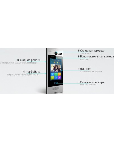 IP вызывная панель Akuvox R29C_IW в Стерлитамаке Вызывные IP панели Pintop.ru