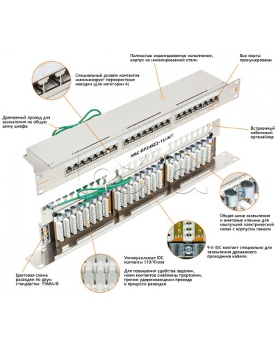 Патч-панель NIKOMAX 19, 1U, 24xRJ45 NIKOMAX (NMC-RP24SE2-1U-MT) в Стерлитамаке Патч панель Pintop.ru