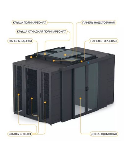 Крыша поликарбонат 800 × 900 для шкафа ШТК-СП-×.8.× ЦМО ЦОД-СП-КП-800.900-9005 в Стерлитамаке Аксессуары для стоек и шкафов Pintop.ru