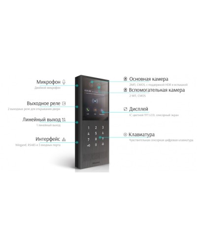 Многоабонетская ВП Akuvox X912S_OW в Стерлитамаке Вызывные IP панели Pintop.ru