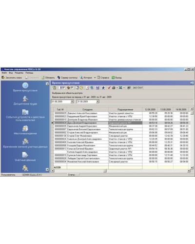 ПО Модуль Дисциплинарные отчеты PERCo-SM05 в Стерлитамаке Сетевая СКУД Perco Pintop.ru
