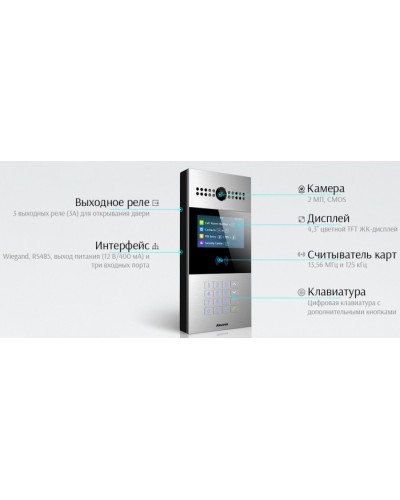 IP вызывная панель Akuvox R28A_IW в Стерлитамаке Вызывные IP панели Pintop.ru